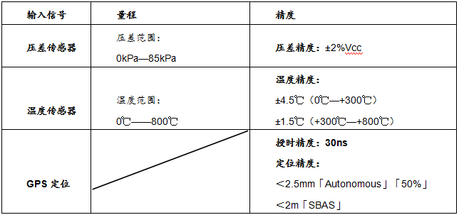 微信图片_20200410111819.png