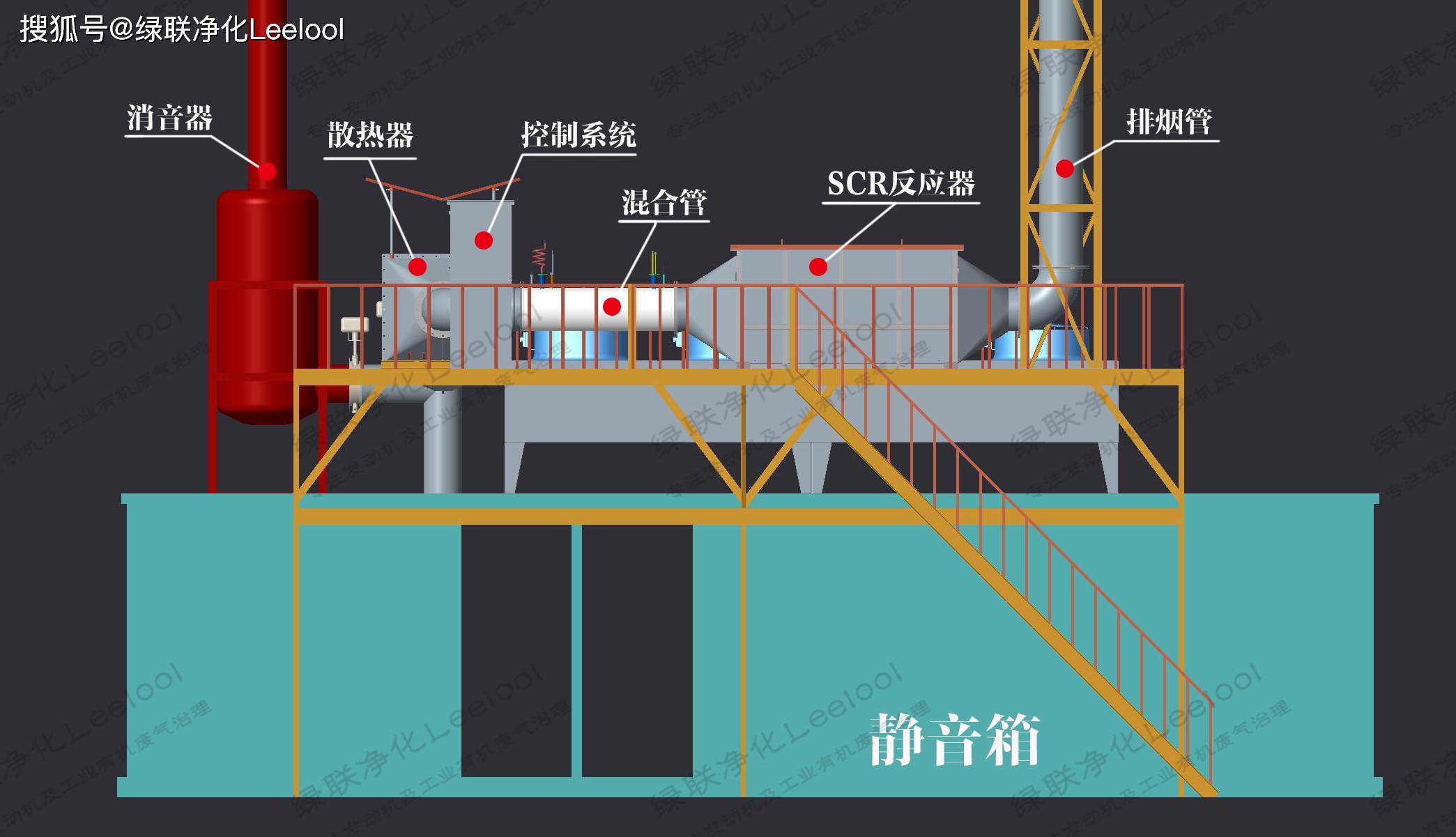 柴油发动机尾气脱硝治理