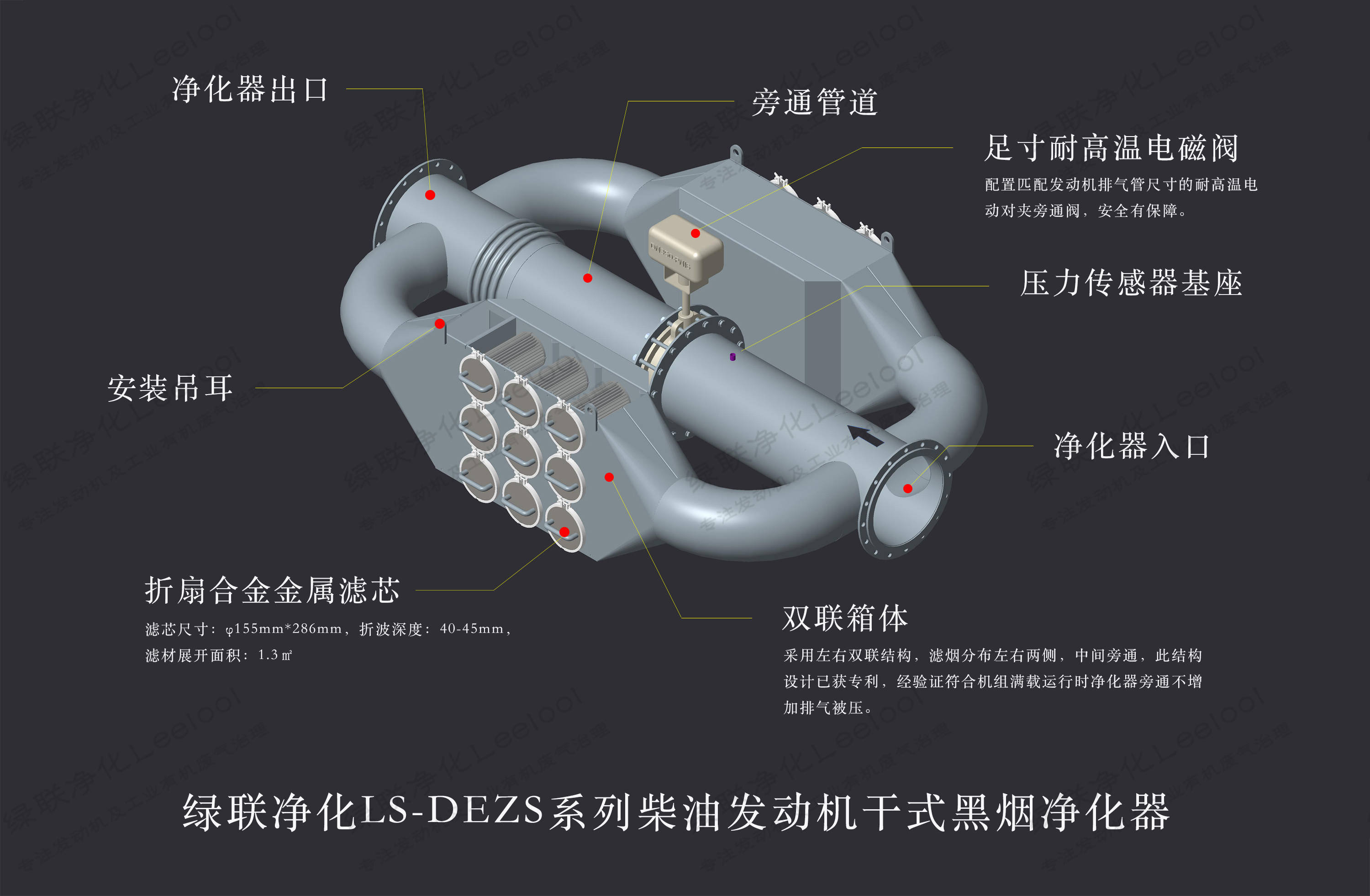 备用柴油发电机组尾气黑烟净化器该怎么选择？【绿联净化】