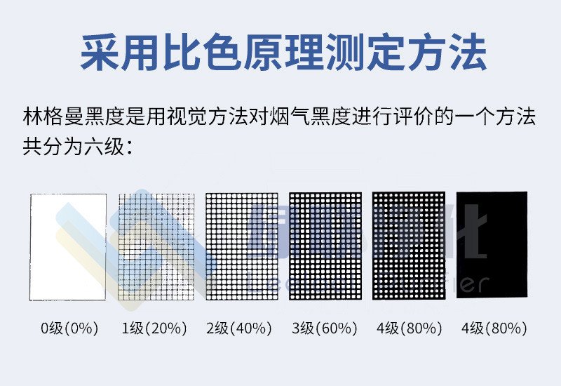 林格曼黑度级别