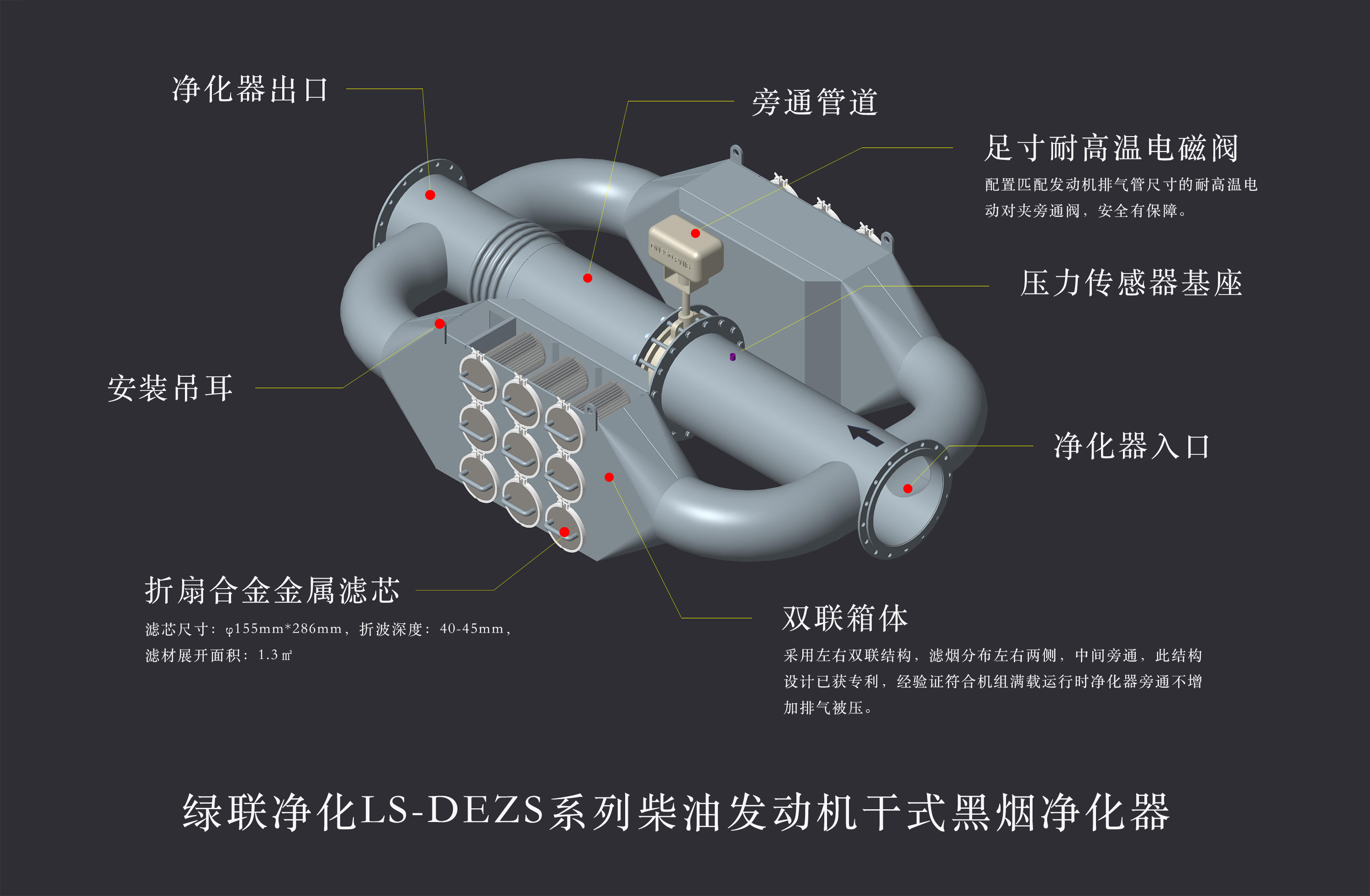 第三代干式黑烟净化器