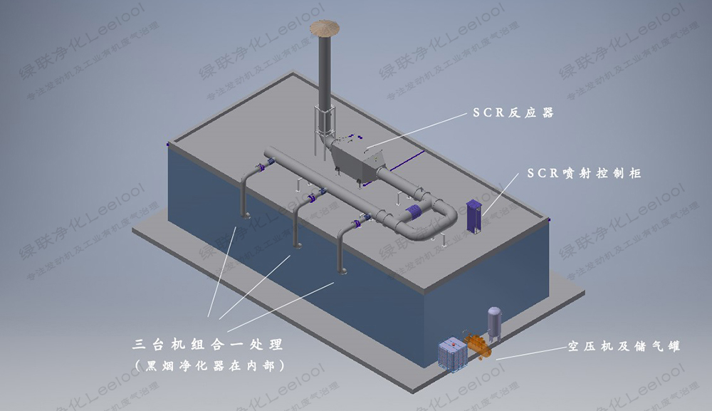 备用柴油发电机组黑烟及氮氧化物综合治理设计图1