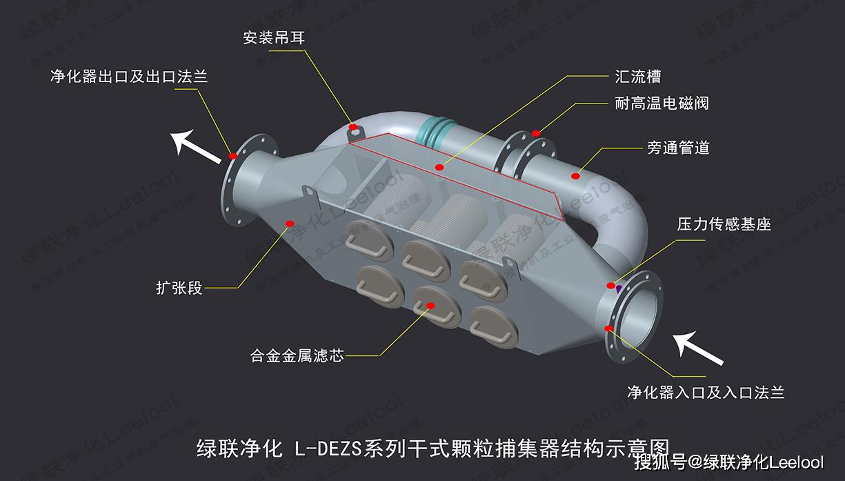 绿联净化