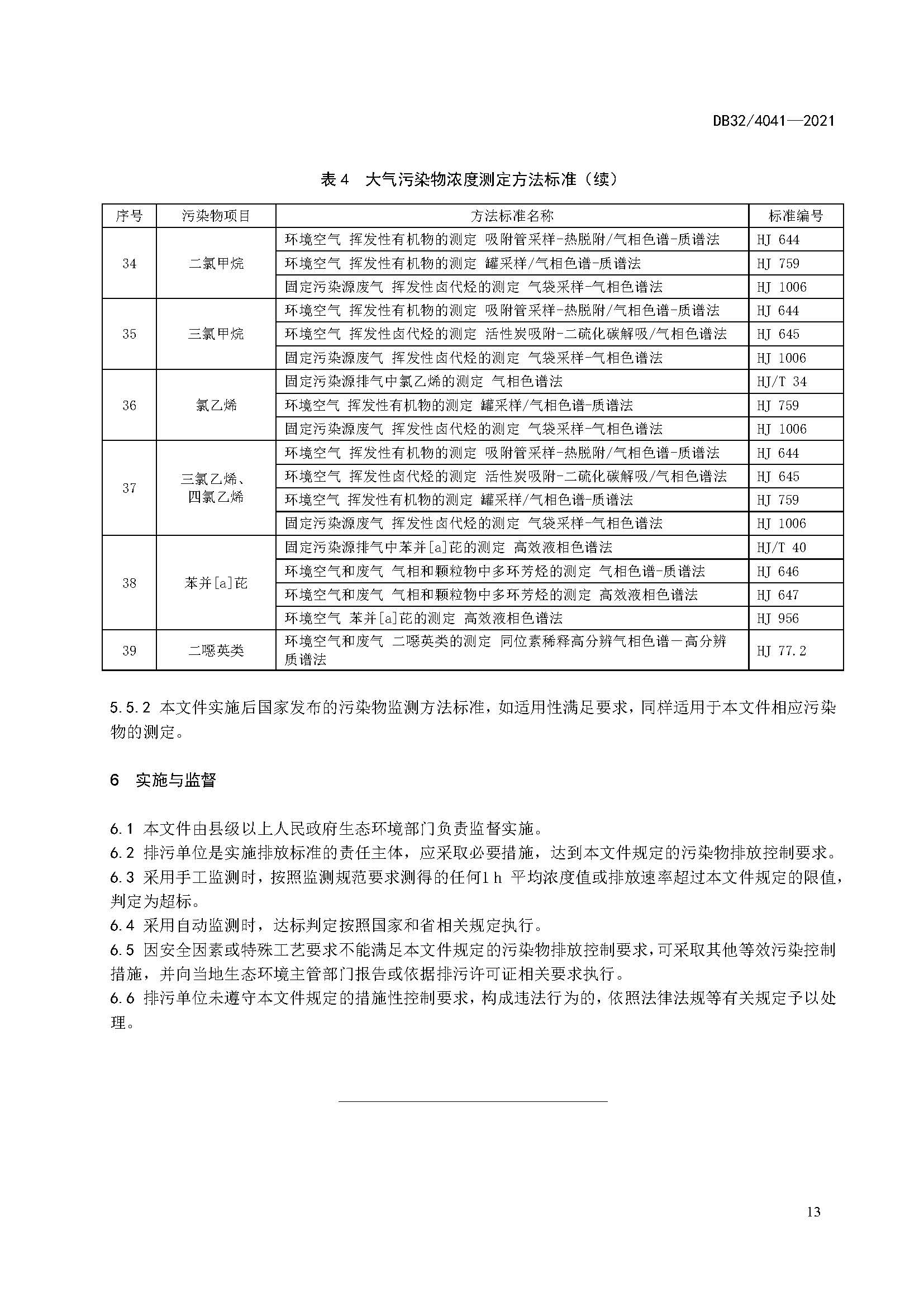 2021年江苏省大气污染物排放标准（最新）